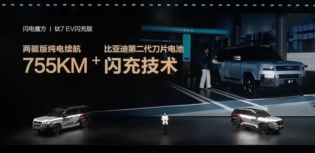 喀什五一国际车展